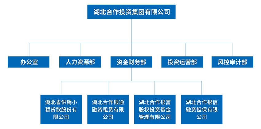 Betway·必威(西汉姆联)官方网站-West Ham United