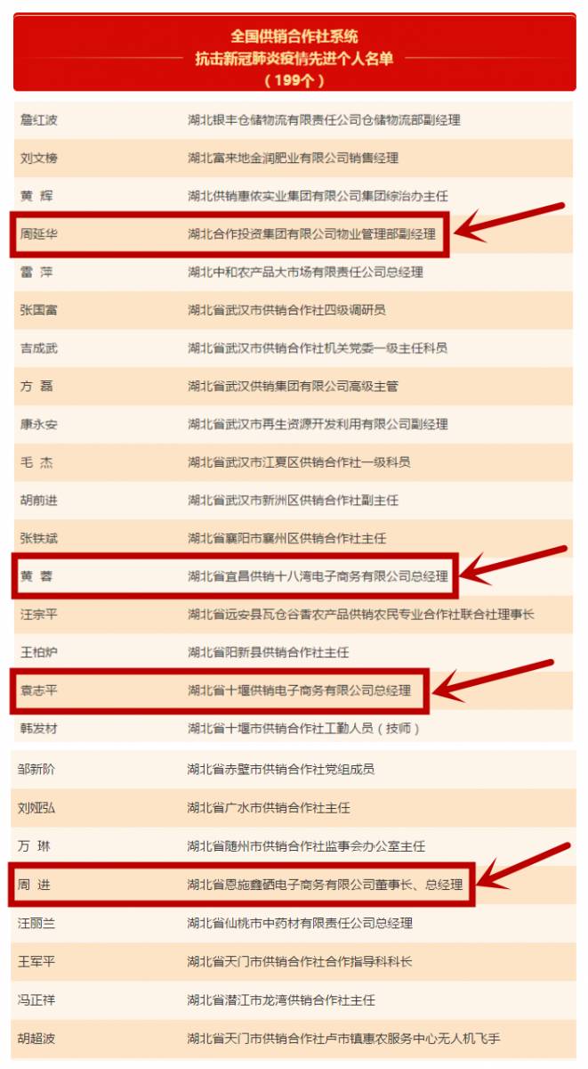 Betway·必威(西汉姆联)官方网站-West Ham United