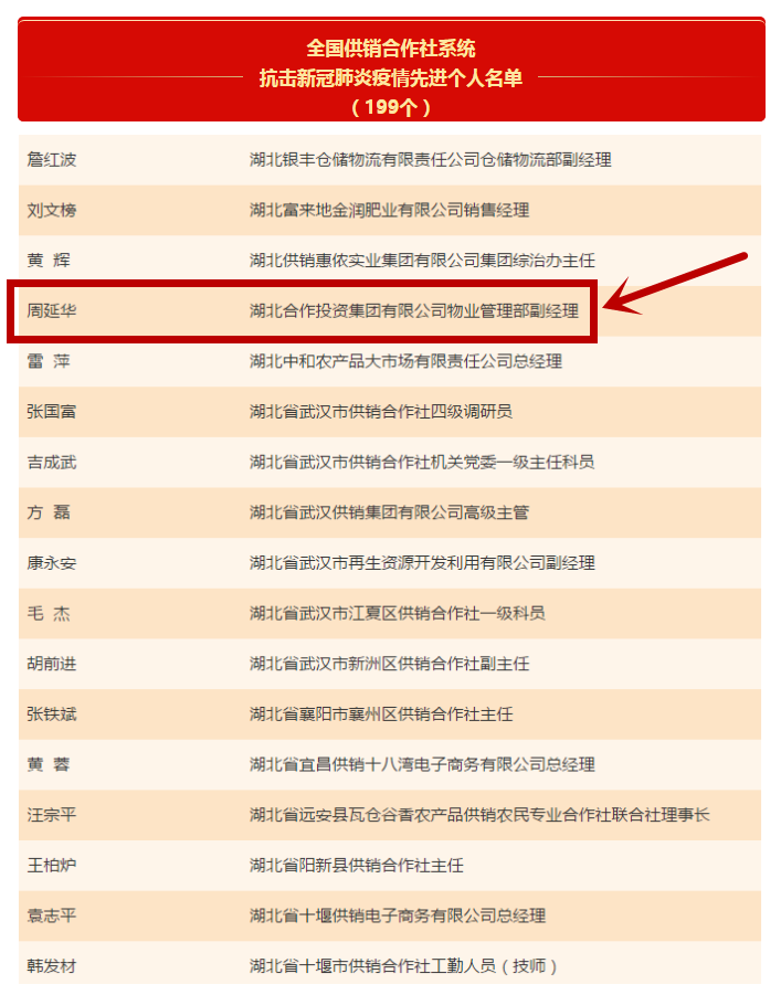 Betway·必威(西汉姆联)官方网站-West Ham United