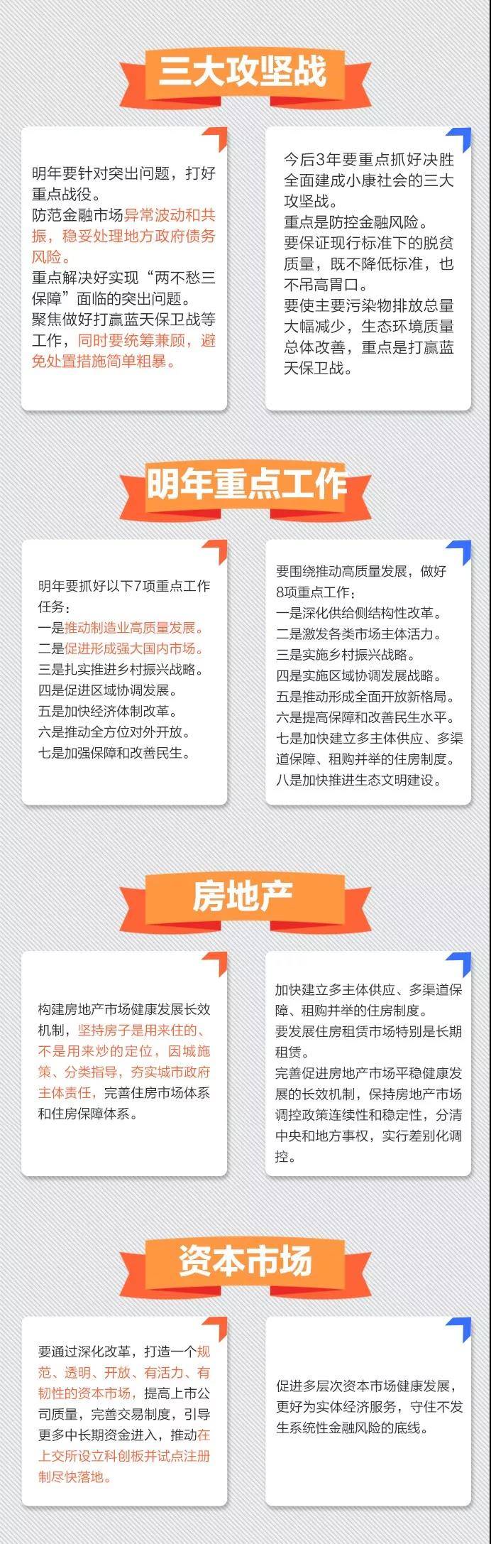 逐句比照！一图看懂经济事情聚会新表述_行业资讯_Betway必威