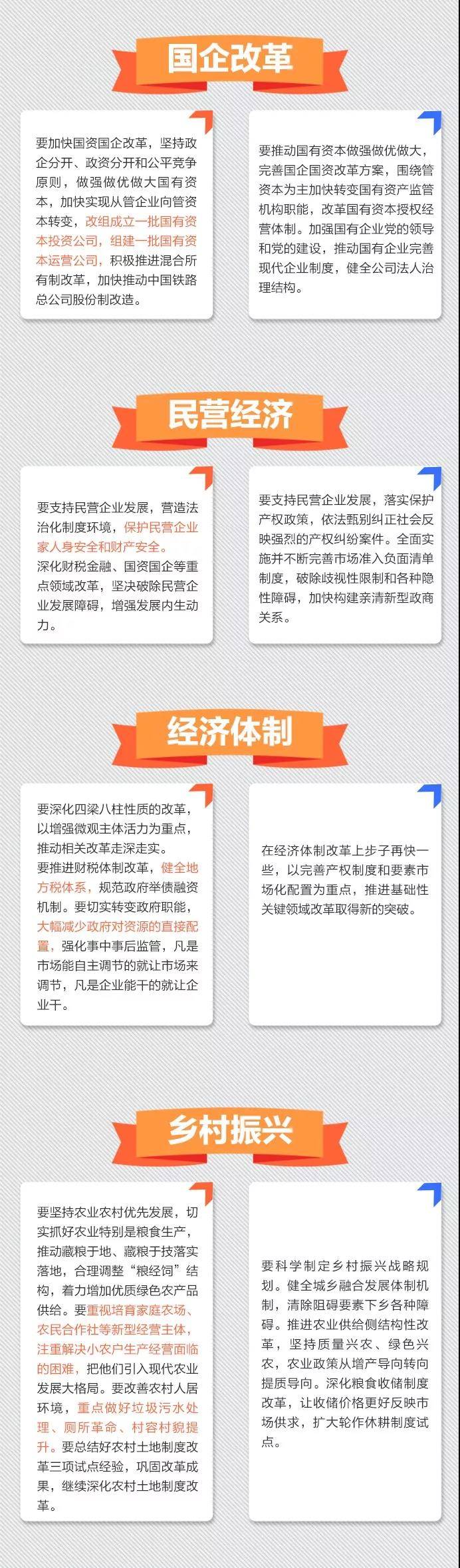 逐句比照！一图看懂经济事情聚会新表述_行业资讯_Betway必威